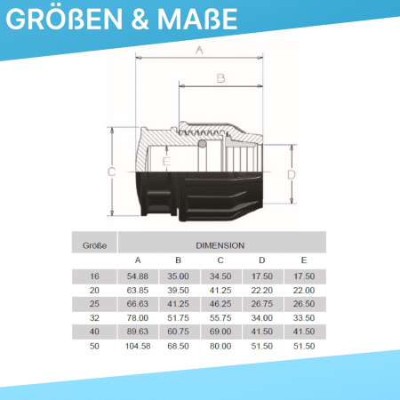 Technische Darstellung einer PP-Klemmkupplung in Frontansicht. Die Skizze zeigt die relevanten Maße der Kupplung, darunter Länge, Höhe sowie Innen- und Außendurchmesser der Verschraubung. Die einzelnen Maße sind mit Pfeilstrichen und zugeordneten Buchstab